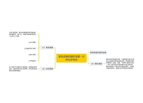 系统误差和随机误差--分析化学考点