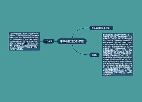 甲氧基测定|仪器装置