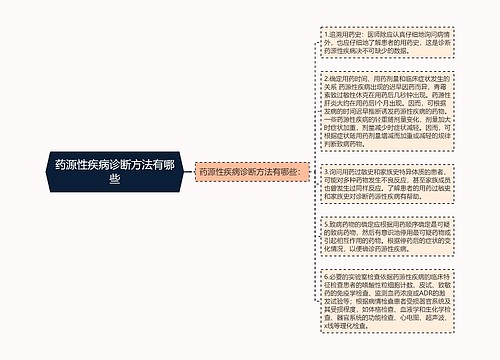 药源性疾病诊断方法有哪些