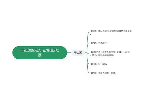 半边莲炮制方法/用量/贮存