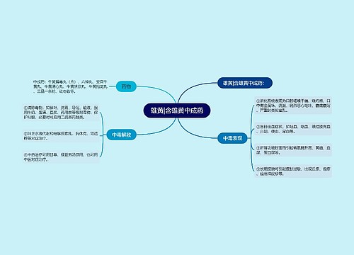 雄黄|含雄黄中成药