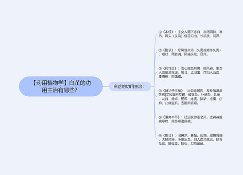 【药用植物学】白芷的功用主治有哪些？