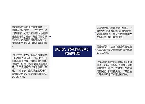 顺尔宁、安可来等药或引发精神问题