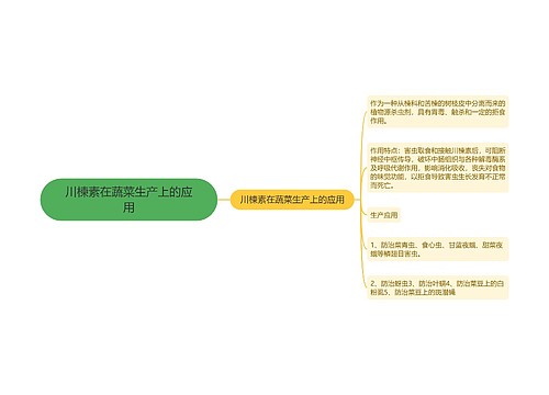 川楝素在蔬菜生产上的应用