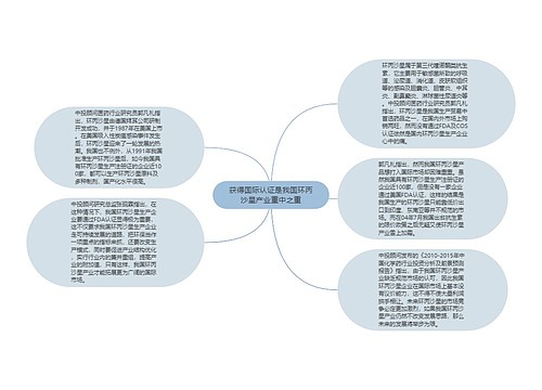 获得国际认证是我国环丙沙星产业重中之重