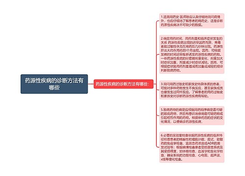 药源性疾病的诊断方法有哪些