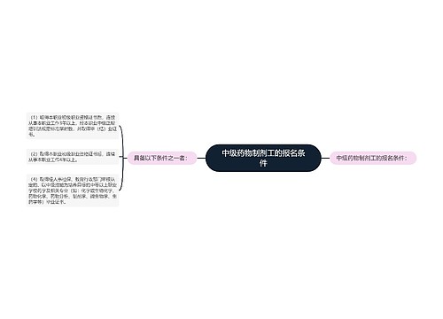 中级药物制剂工的报名条件