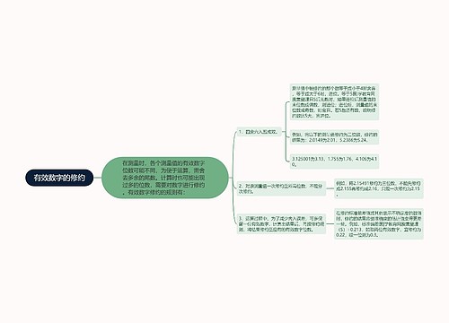 有效数字的修约
