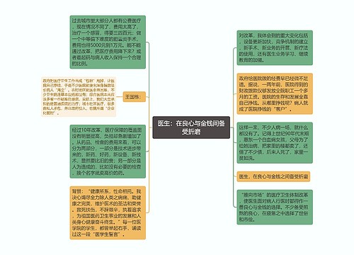 医生：在良心与金钱间备受折磨