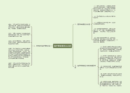 医疗事故是怎么认定