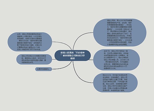 投保人拒更改“天价保单”被诉保险公司称系打印错误