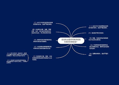 合法执业医师可能承担的行政和刑事责任？