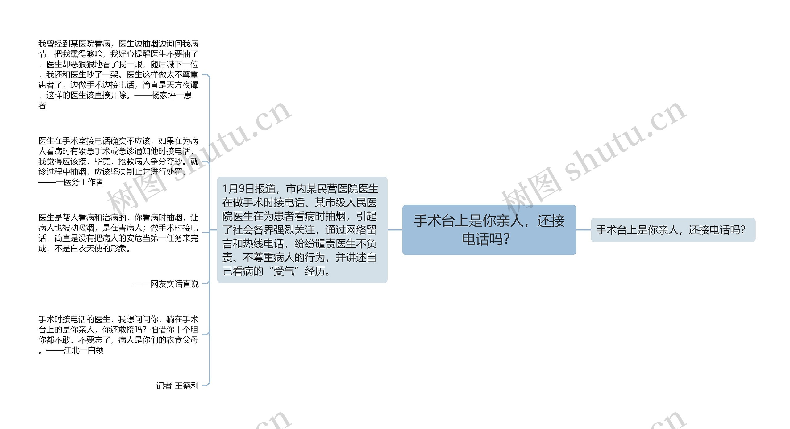 手术台上是你亲人，还接电话吗？