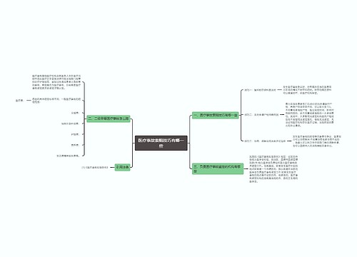 医疗事故索赔技巧有哪一些