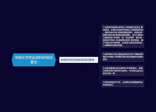 申报化学药品资料的项目要求