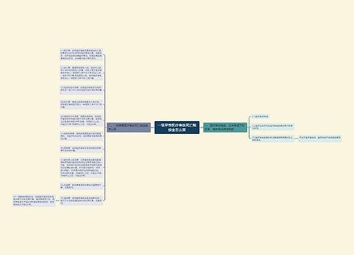 一级甲等医疗事故死亡赔偿金怎么算