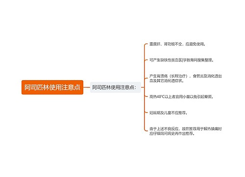 阿司匹林使用注意点