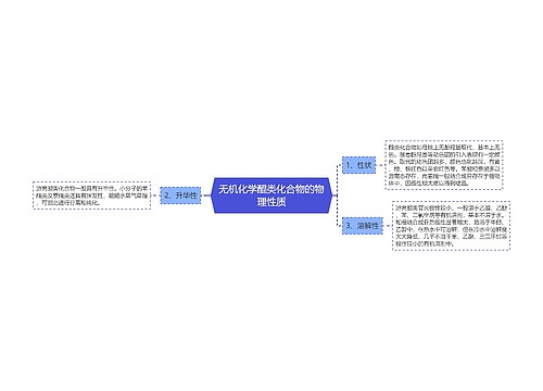 无机化学醌类化合物的物理性质