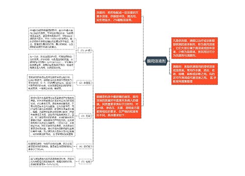 眼用溶液剂