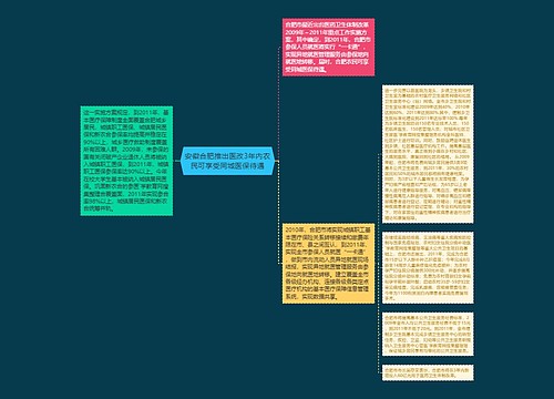 安徽合肥推出医改3年内农民可享受同城医保待遇