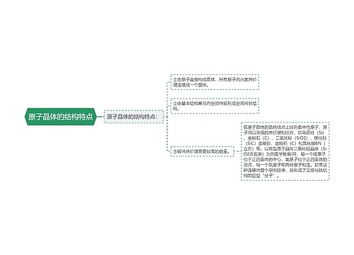 原子晶体的结构特点