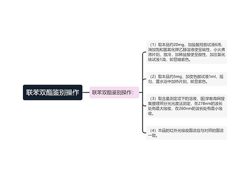 联苯双酯鉴别操作