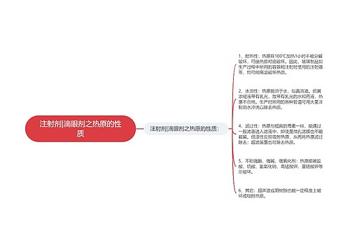 注射剂|滴眼剂之热原的性质