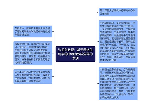 张卫东教授：基于网络生物学的中药有效成分群的发现