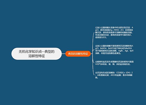 无机化学知识点--典型的溶解性特征