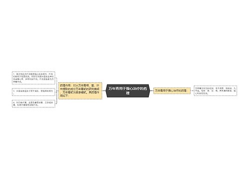 万年青用于强心治疗的药理