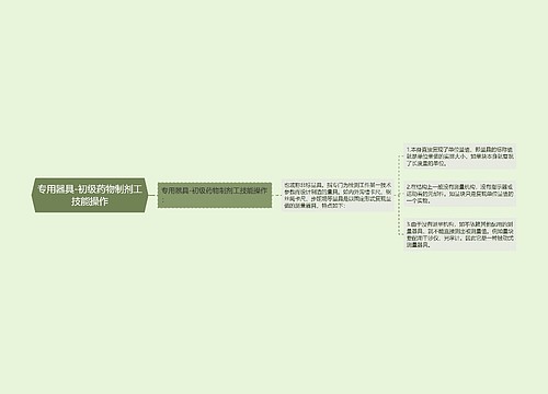 专用器具-初级药物制剂工技能操作