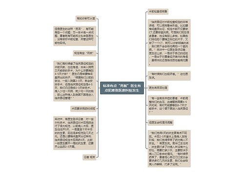 标准有点“死板”医生有点犯难致医患纠纷发生