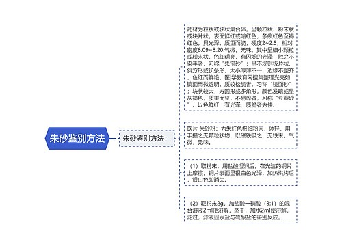 朱砂鉴别方法