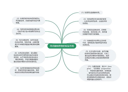 丙戊酸钠药物的相互作用