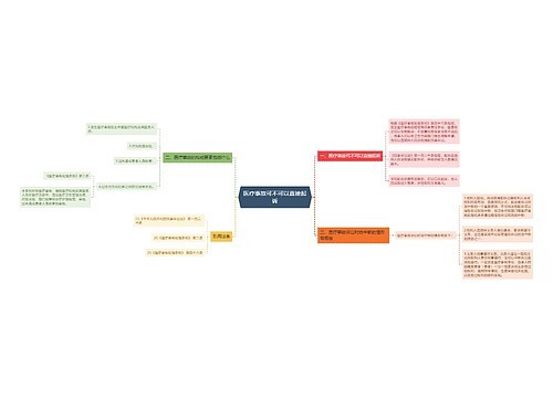 医疗事故可不可以直接起诉