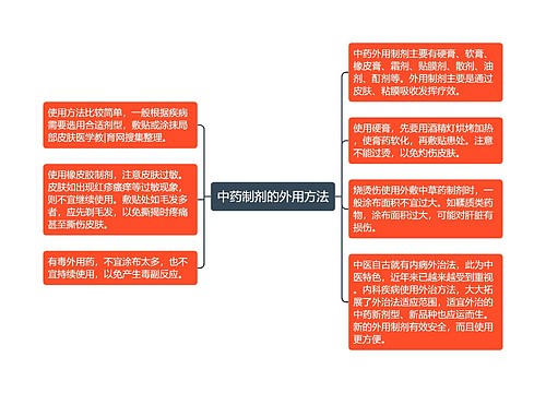 中药制剂的外用方法