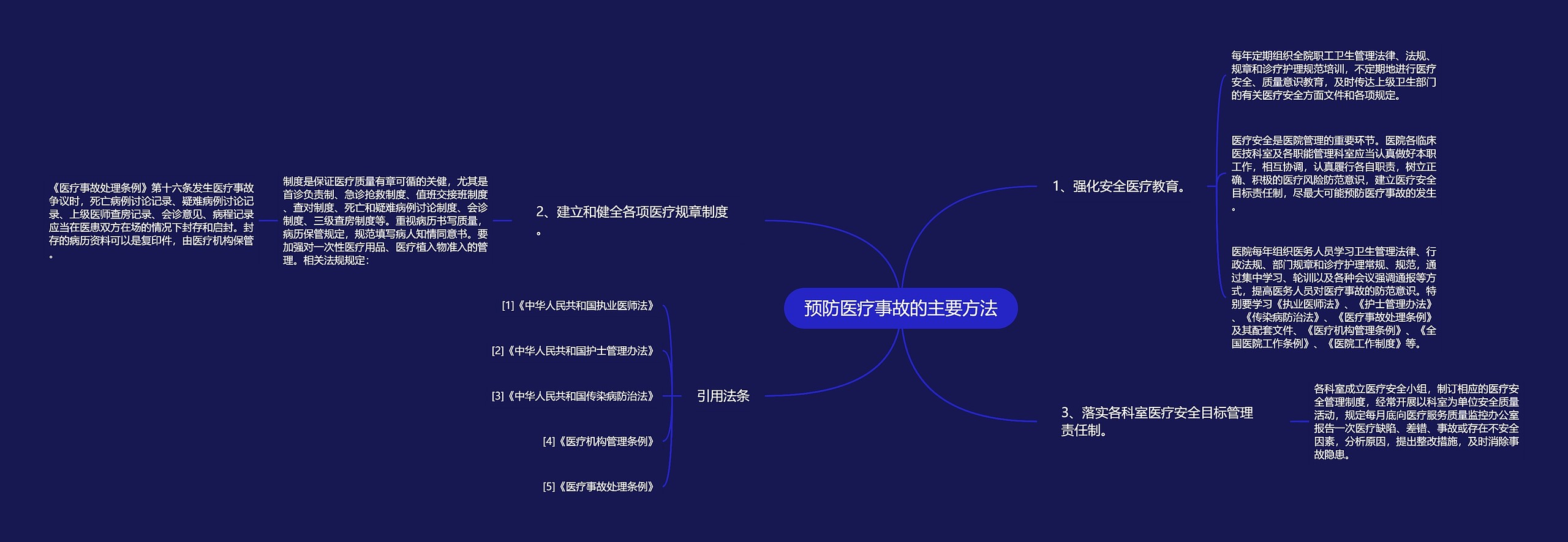 预防医疗事故的主要方法 预防医疗事故的主要方法
