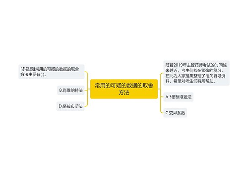 常用的可疑的数据的取舍方法