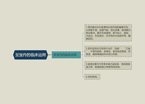 至宝丹的临床运用