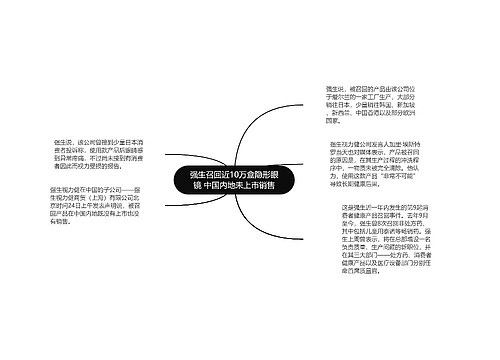 强生召回近10万盒隐形眼镜 中国内地未上市销售