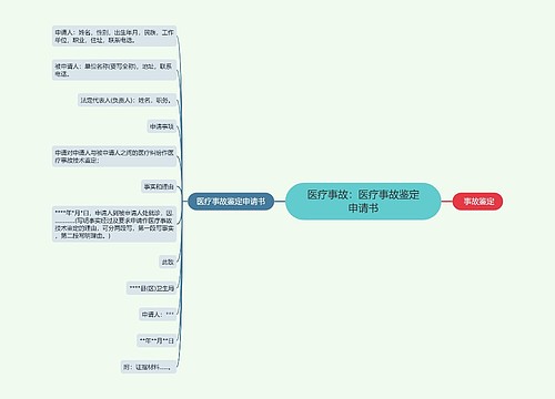 医疗事故：医疗事故鉴定申请书