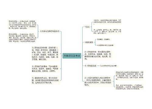 升降浮沉及考点