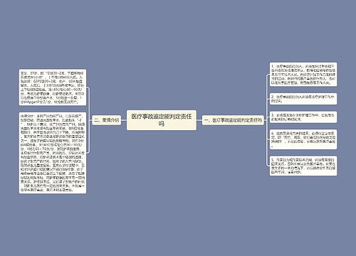 医疗事故鉴定能判定责任吗