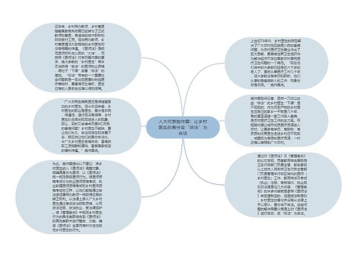 人大代表施作霖：让乡村医生的身份变“非法”为合法