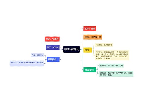 珊瑚-安神药