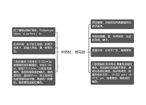 中药材：柄马勃