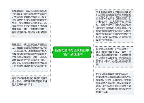 新型仿生耳有望从噪音中“捉”到说话声