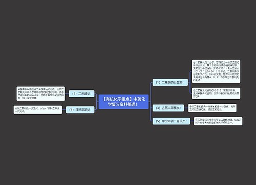 【有机化学重点】中药化学复习资料整理！