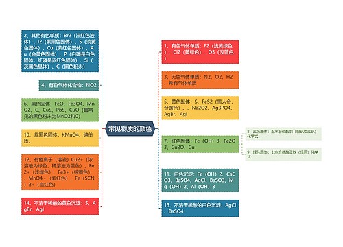常见物质的颜色