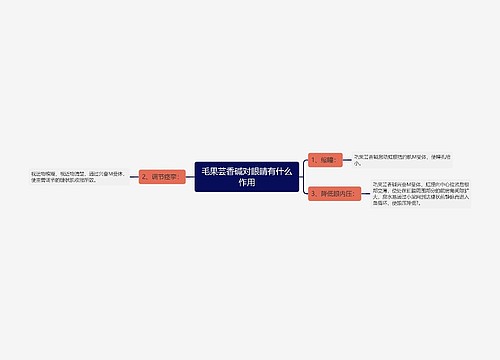 毛果芸香碱对眼睛有什么作用